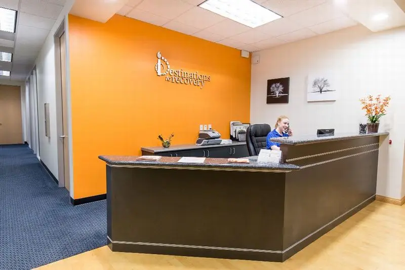 Destinations for Teens